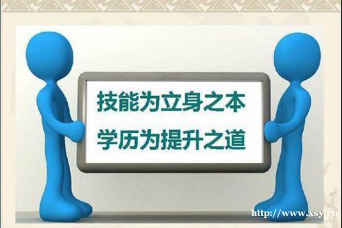 自考专科学历会展策划与管理专业招生