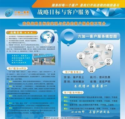 教育咨询公司展板图片