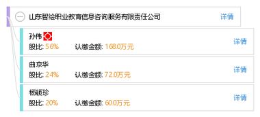 山东智绘职业教育信息咨询服务有限责任公司