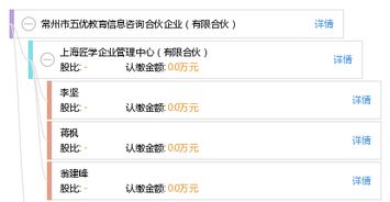 常州市五优教育信息咨询合伙企业 有限合伙