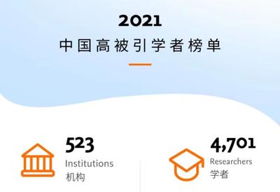 郭学益院长入选2021“中国高被引学者”榜单