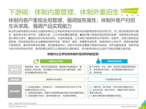 艾瑞咨询 2019年中国教育信息化行业研究报告