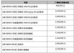 融合极致运动性能与豪华 全新bmw 8系家族携9款车型长沙澎湃上市