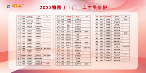 园丁工厂(湖南立体教育咨询)