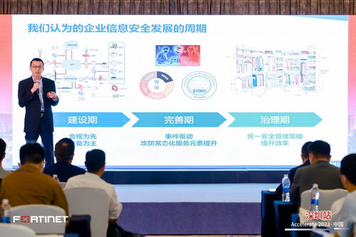 安全成就未来 fortinet accelerate 2023 中国区巡展首站启幕