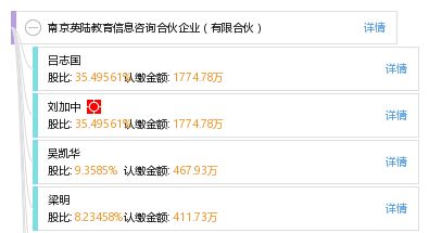 南京英陆教育信息咨询合伙企业 有限合伙